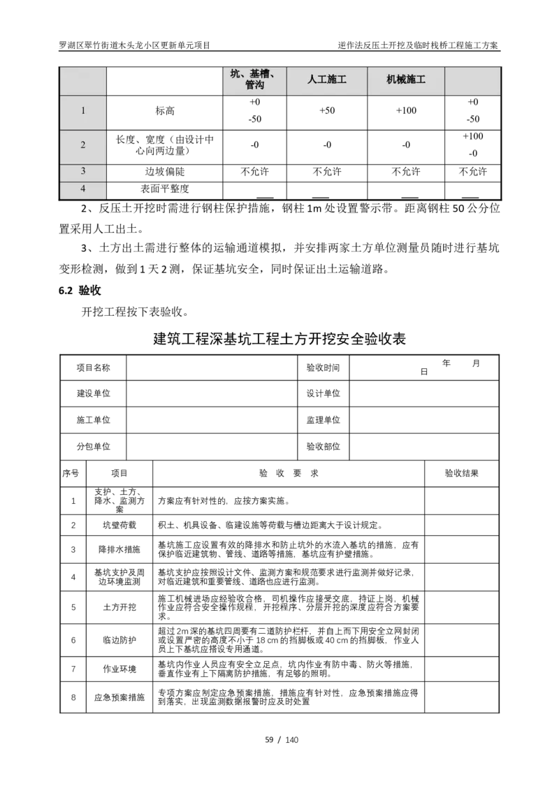 木头龙小区更新单元项目-逆作法反压土开挖及临时栈桥工程施工方案_2021-2023年优秀施组方案_施工方案_木头龙小区更新单元项目-逆作法反压土开挖及临时栈桥工程施工方案_01施工方案