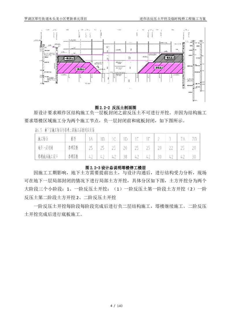 木头龙小区更新单元项目-逆作法反压土开挖及临时栈桥工程施工方案_2021-2023年优秀施组方案_施工方案_木头龙小区更新单元项目-逆作法反压土开挖及临时栈桥工程施工方案_01施工方案