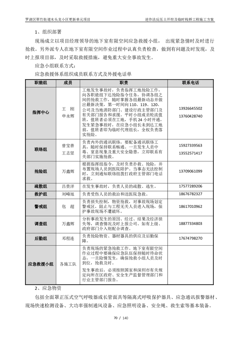 木头龙小区更新单元项目-逆作法反压土开挖及临时栈桥工程施工方案_2021-2023年优秀施组方案_施工方案_木头龙小区更新单元项目-逆作法反压土开挖及临时栈桥工程施工方案_01施工方案