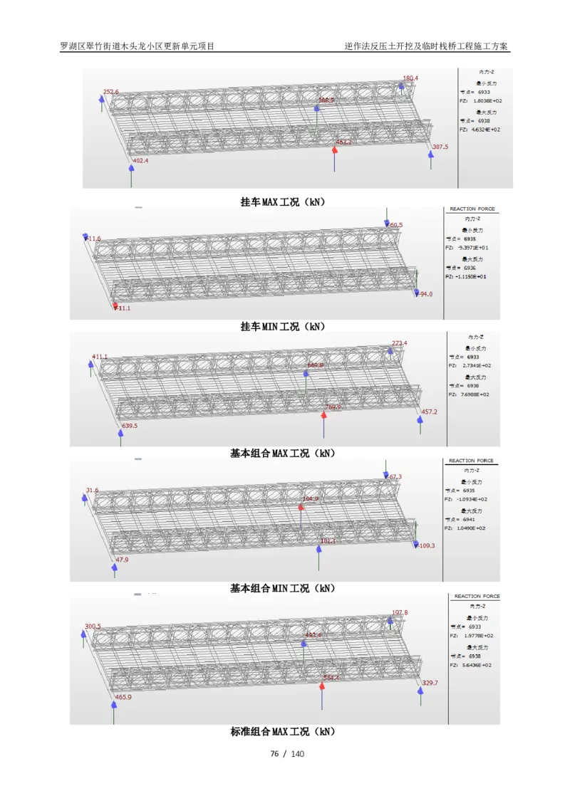 木头龙小区更新单元项目-逆作法反压土开挖及临时栈桥工程施工方案_2021-2023年优秀施组方案_施工方案_木头龙小区更新单元项目-逆作法反压土开挖及临时栈桥工程施工方案_01施工方案