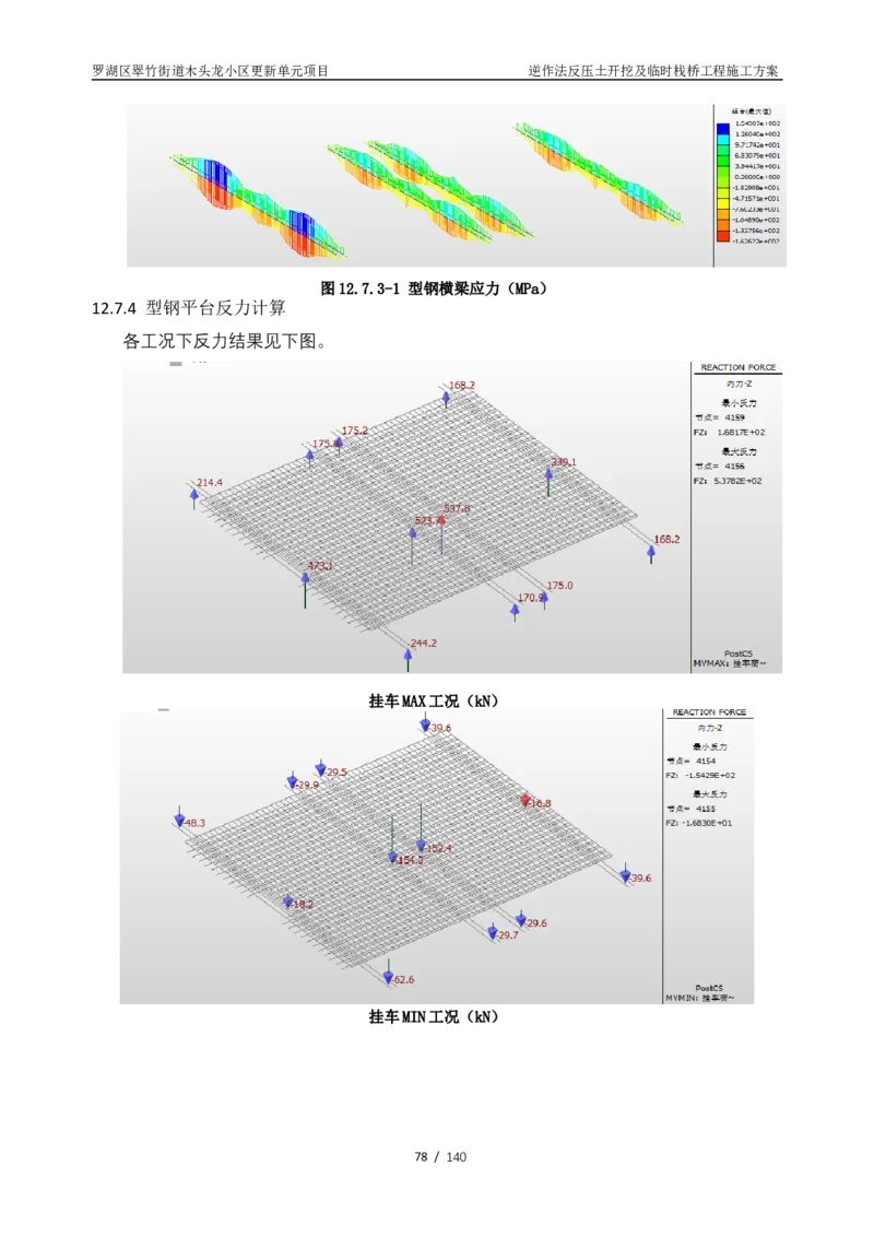 木头龙小区更新单元项目-逆作法反压土开挖及临时栈桥工程施工方案_2021-2023年优秀施组方案_施工方案_木头龙小区更新单元项目-逆作法反压土开挖及临时栈桥工程施工方案_01施工方案