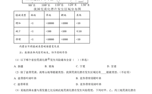 2025年高考地理试卷（上海卷）（空白卷）_地理历年高考真题_新&middot;PDF版2008-2025&middot;高考地理真题_地理（按年份分类）2008-2025_2025&middot;地理高考真题