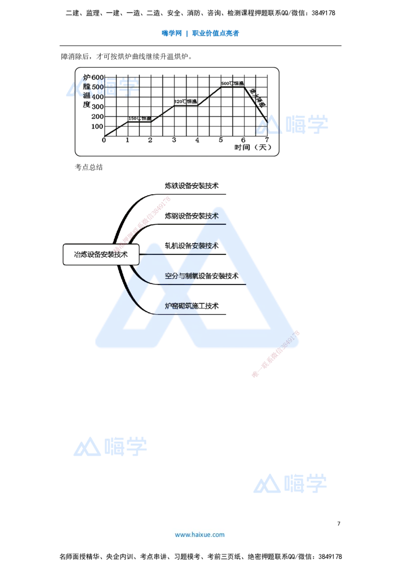 （48）冶炼设备安装技术_2026年一级建造师_2026年一建机电_2025年一建机电SVIP_02-基础精讲✿高端面授✿深度强化_28-机电《实景精讲通关》杨海军HX_讲义