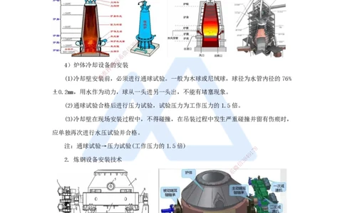 （48）冶炼设备安装技术_2026年一级建造师_2026年一建机电_2025年一建机电SVIP_02-基础精讲✿高端面授✿深度强化_28-机电《实景精讲通关》杨海军HX_讲义