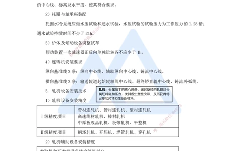 （48）冶炼设备安装技术_2026年一级建造师_2026年一建机电_2025年一建机电SVIP_02-基础精讲✿高端面授✿深度强化_28-机电《实景精讲通关》杨海军HX_讲义