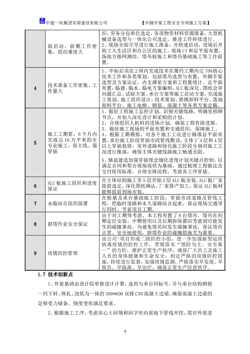 超常规盘扣式双排落地外脚手架施工方案_2021-2023年优秀施组方案_施工方案_方案17-保障性租赁住房（厦门国际健康驿站）-超常规双排落地式盘口外脚手架工程施工方案