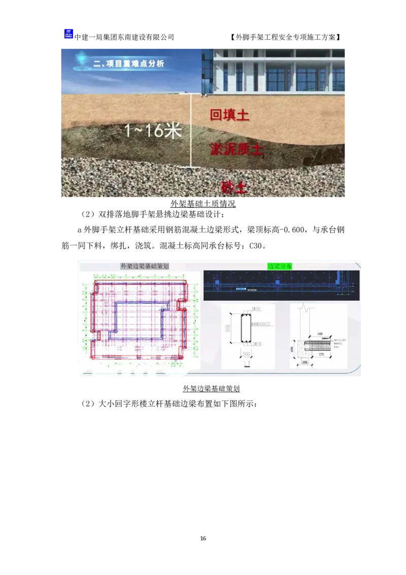 超常规盘扣式双排落地外脚手架施工方案_2021-2023年优秀施组方案_施工方案_方案17-保障性租赁住房（厦门国际健康驿站）-超常规双排落地式盘口外脚手架工程施工方案