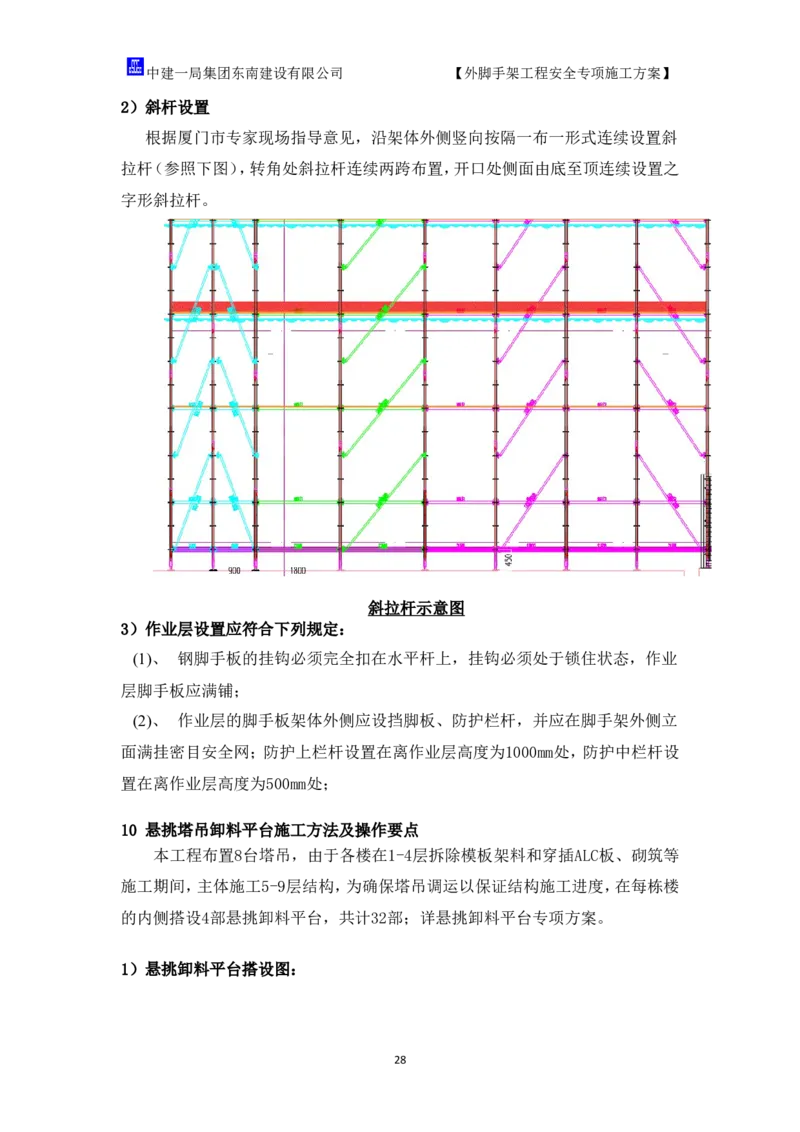 超常规盘扣式双排落地外脚手架施工方案_2021-2023年优秀施组方案_施工方案_方案17-保障性租赁住房（厦门国际健康驿站）-超常规双排落地式盘口外脚手架工程施工方案