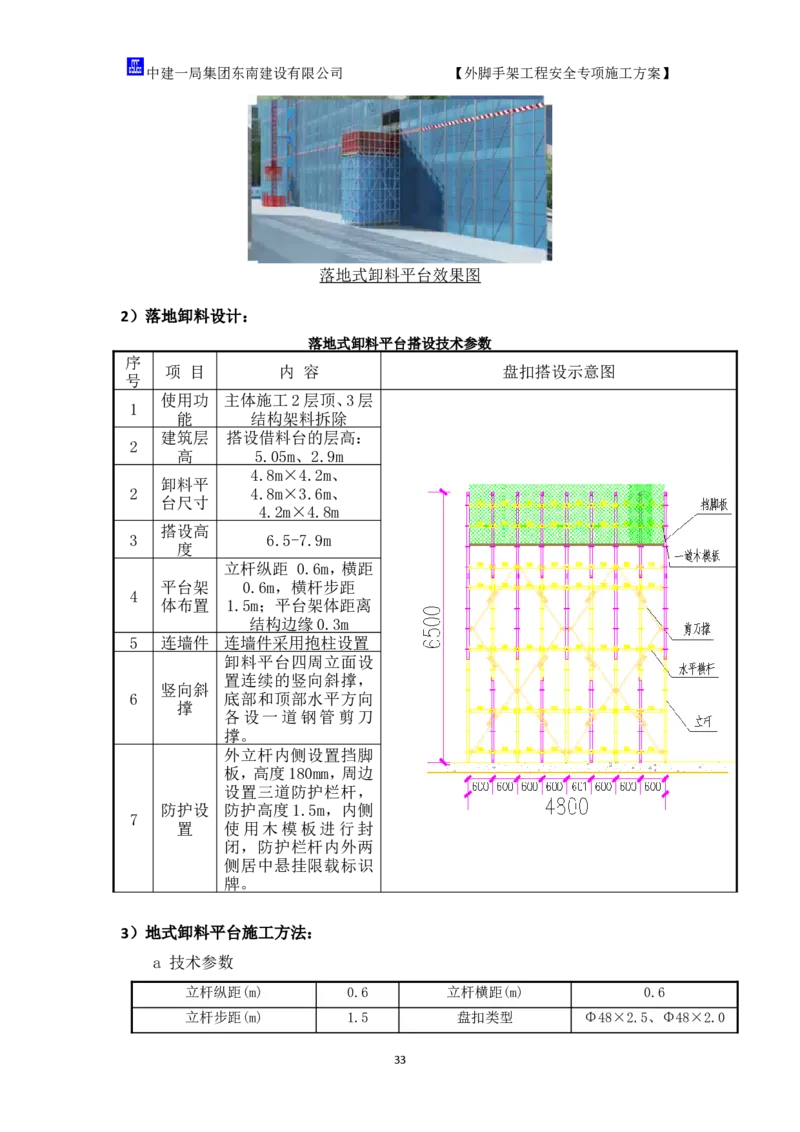 超常规盘扣式双排落地外脚手架施工方案_2021-2023年优秀施组方案_施工方案_方案17-保障性租赁住房（厦门国际健康驿站）-超常规双排落地式盘口外脚手架工程施工方案