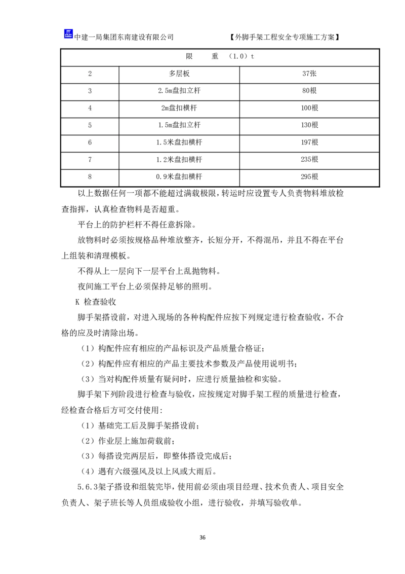 超常规盘扣式双排落地外脚手架施工方案_2021-2023年优秀施组方案_施工方案_方案17-保障性租赁住房（厦门国际健康驿站）-超常规双排落地式盘口外脚手架工程施工方案