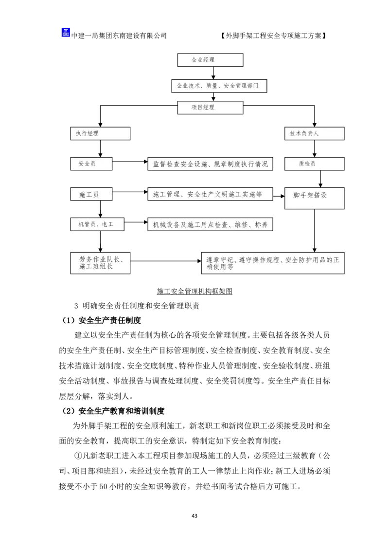 超常规盘扣式双排落地外脚手架施工方案_2021-2023年优秀施组方案_施工方案_方案17-保障性租赁住房（厦门国际健康驿站）-超常规双排落地式盘口外脚手架工程施工方案