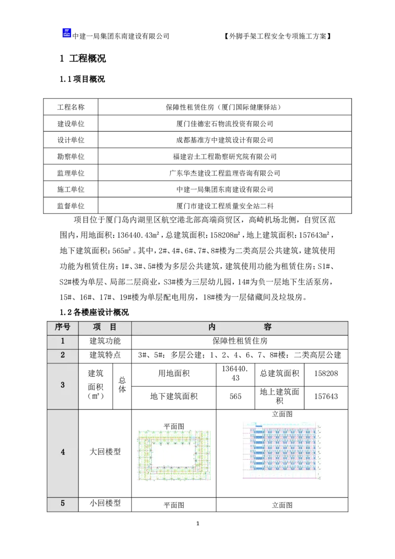 超常规盘扣式双排落地外脚手架施工方案_2021-2023年优秀施组方案_施工方案_方案17-保障性租赁住房（厦门国际健康驿站）-超常规双排落地式盘口外脚手架工程施工方案