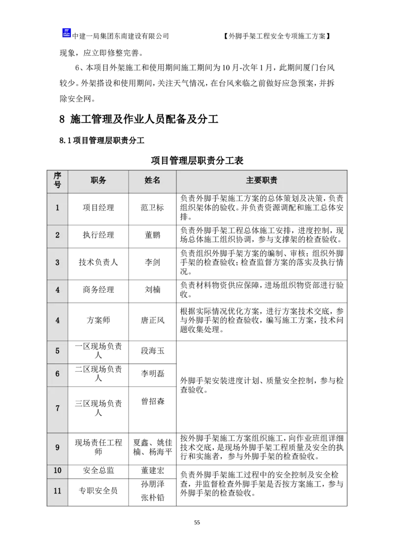 超常规盘扣式双排落地外脚手架施工方案_2021-2023年优秀施组方案_施工方案_方案17-保障性租赁住房（厦门国际健康驿站）-超常规双排落地式盘口外脚手架工程施工方案