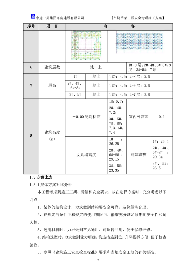 超常规盘扣式双排落地外脚手架施工方案_2021-2023年优秀施组方案_施工方案_方案17-保障性租赁住房（厦门国际健康驿站）-超常规双排落地式盘口外脚手架工程施工方案