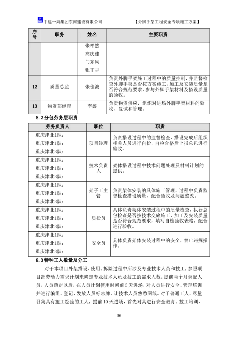 超常规盘扣式双排落地外脚手架施工方案_2021-2023年优秀施组方案_施工方案_方案17-保障性租赁住房（厦门国际健康驿站）-超常规双排落地式盘口外脚手架工程施工方案
