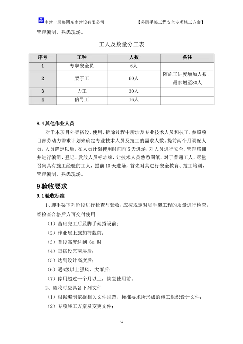 超常规盘扣式双排落地外脚手架施工方案_2021-2023年优秀施组方案_施工方案_方案17-保障性租赁住房（厦门国际健康驿站）-超常规双排落地式盘口外脚手架工程施工方案
