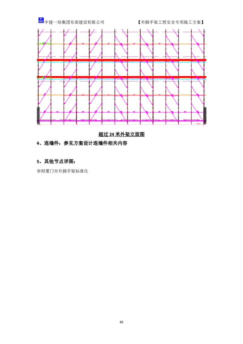 超常规盘扣式双排落地外脚手架施工方案_2021-2023年优秀施组方案_施工方案_方案17-保障性租赁住房（厦门国际健康驿站）-超常规双排落地式盘口外脚手架工程施工方案