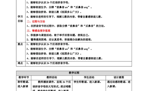 语文园地一第2课时教案_一年级语文下册（统编版）_老课标资料_教案反思+导学案_表格式_6版表格教案（带三维目标）_第1单元