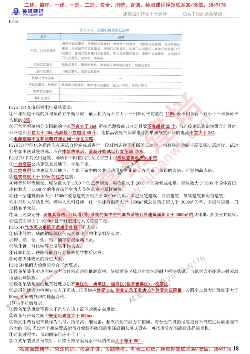 鲁班建培-1建《机电实务》考点通_1_2026年一级建造师_2026年一建机电_2025年一建机电SVIP_05-考前密训✿央企特训✿机构普押_44-机电《考前考点通》LB推荐