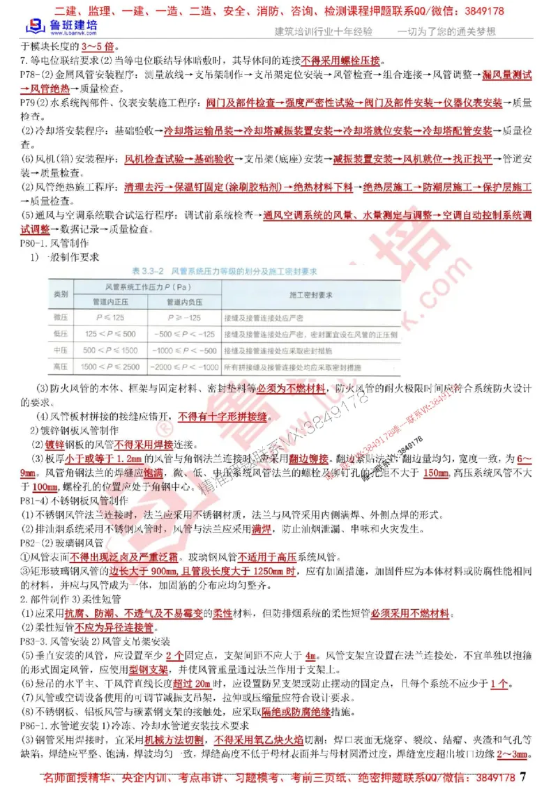 鲁班建培-1建《机电实务》考点通_1_2026年一级建造师_2026年一建机电_2025年一建机电SVIP_05-考前密训✿央企特训✿机构普押_44-机电《考前考点通》LB推荐