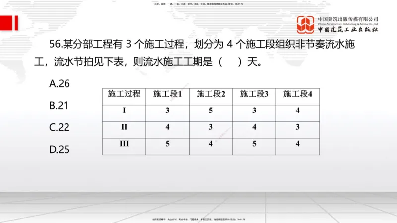 09.22一建《管理》考后估分课_2026年一级建造师_2026年一建管理_2025年一建管理SVIP_19-建工-一建管理鲁　力-考后估分公开课_讲义