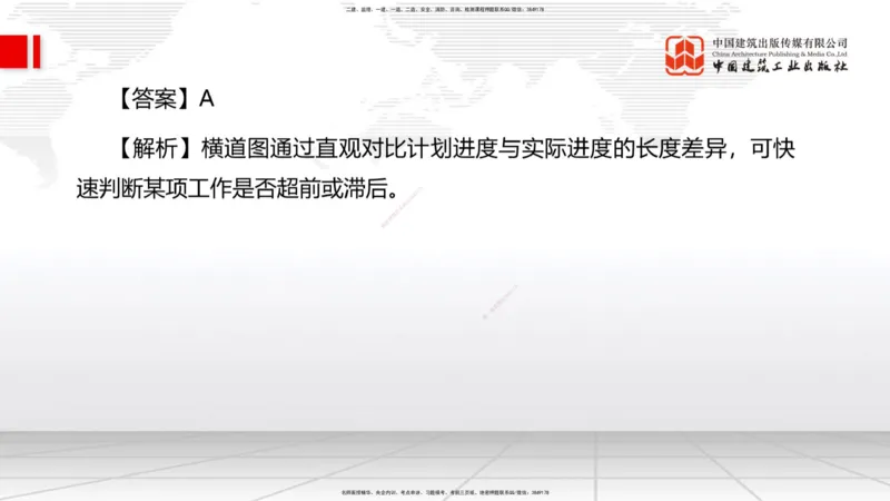 09.22一建《管理》考后估分课_2026年一级建造师_2026年一建管理_2025年一建管理SVIP_19-建工-一建管理鲁　力-考后估分公开课_讲义