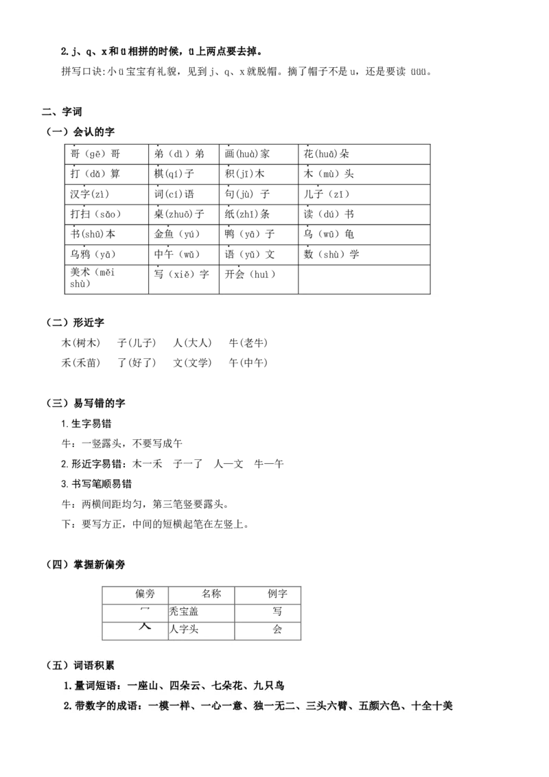 第三单元（知识清单）-（统编版&middot;2024秋）_一年级语文上册（统编版）_期末总复习