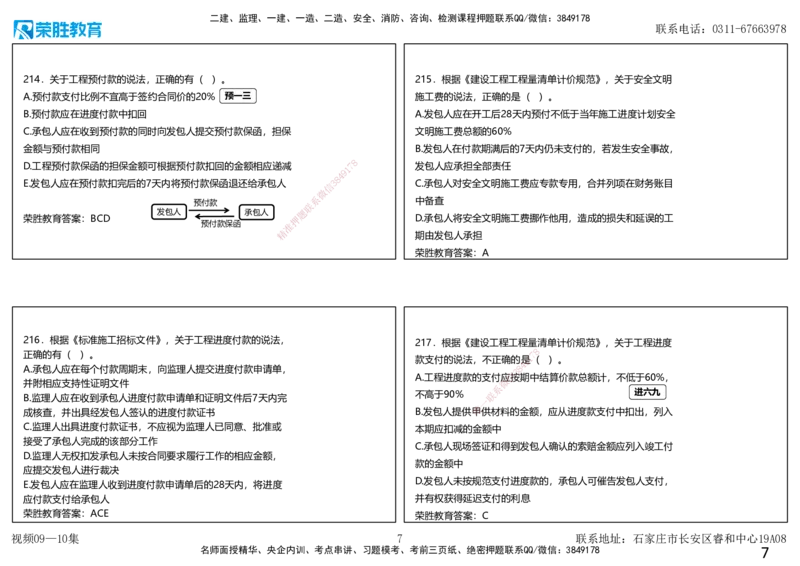 视频09&mdash;10集2025一建项目管理破题第191&mdash;240题（可打印版）_2026年一级建造师_2026年一建管理_2025年一建管理SVIP_03-习题精析✿实战特训✿模考通关_14-管理《破题提升班》大微RS