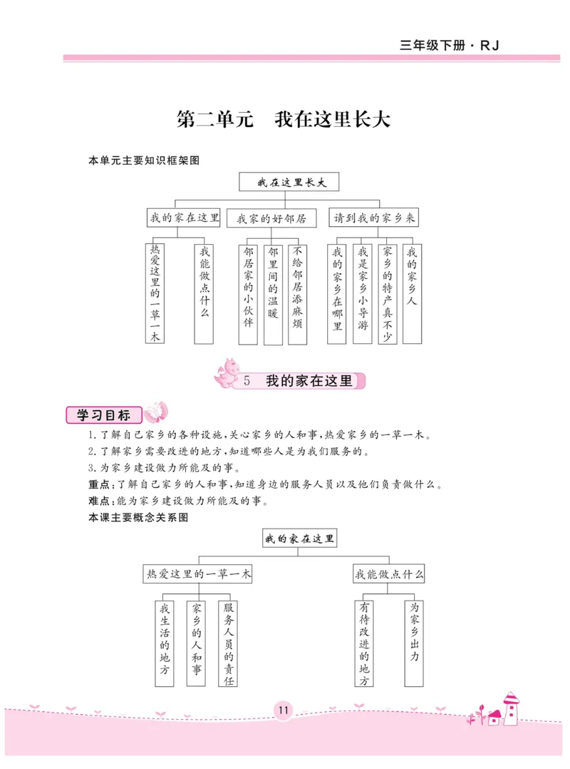 《名校练+考》-道德与法治RJ-3年级下册_三年级上下册资料_小学三年级学习资料-25年更新版_3-08、小学三年级道法下册_电子册类
