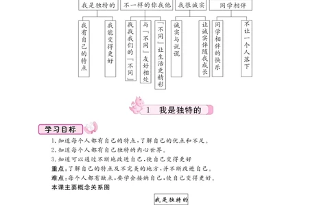 《名校练+考》-道德与法治RJ-3年级下册_三年级上下册资料_小学三年级学习资料-25年更新版_3-08、小学三年级道法下册_电子册类