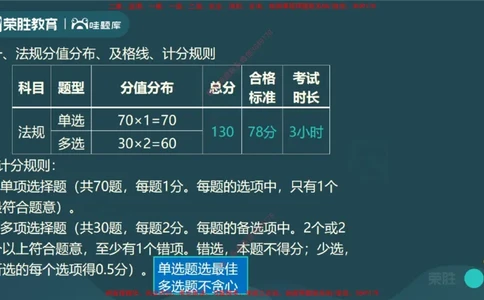 视频01&mdash;02集1.1建设工程法律基础（PPT版）_2026年一建法规_2025年一建法规SVIP_02-基础精讲✿高端面授✿深度强化_12-法规《教材精讲班》桂林RS_讲义
