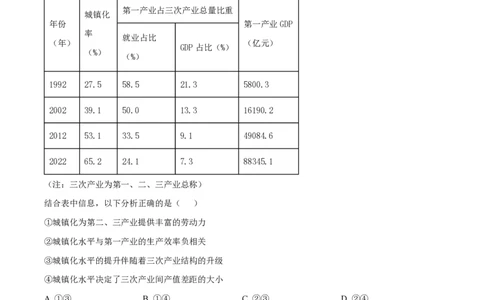 2024年高考政治试卷（辽宁）（空白卷）_政治历年高考真题_新&middot;PDF版2008-2025&middot;高考政治真题_政治（按年份分类）2008-2025_2024&middot;政治高考真题
