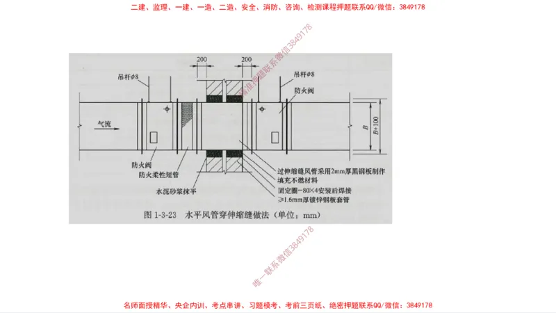 （苏婷）2025一建机电案例突击_2026年一级建造师_2026年一建机电_2025年一建机电SVIP_04-冲刺串讲✿考点强化✿小灶集训_56-机电《考前点睛班》苏婷HQ推荐