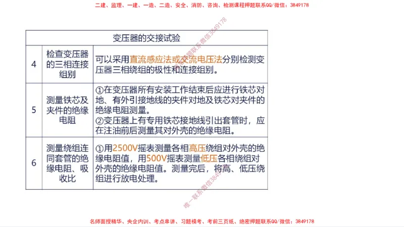 （苏婷）2025一建机电案例突击_2026年一级建造师_2026年一建机电_2025年一建机电SVIP_04-冲刺串讲✿考点强化✿小灶集训_56-机电《考前点睛班》苏婷HQ推荐