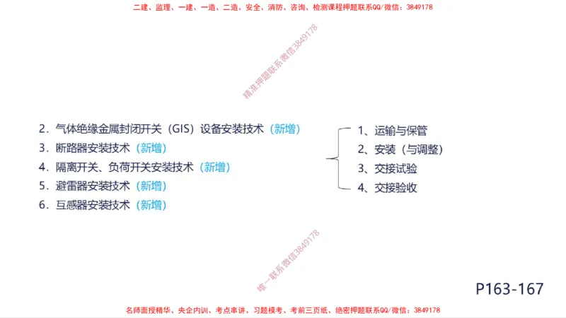（苏婷）2025一建机电案例突击_2026年一级建造师_2026年一建机电_2025年一建机电SVIP_04-冲刺串讲✿考点强化✿小灶集训_56-机电《考前点睛班》苏婷HQ推荐