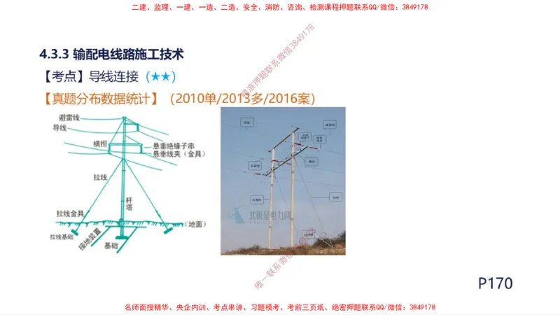 （苏婷）2025一建机电案例突击_2026年一级建造师_2026年一建机电_2025年一建机电SVIP_04-冲刺串讲✿考点强化✿小灶集训_56-机电《考前点睛班》苏婷HQ推荐