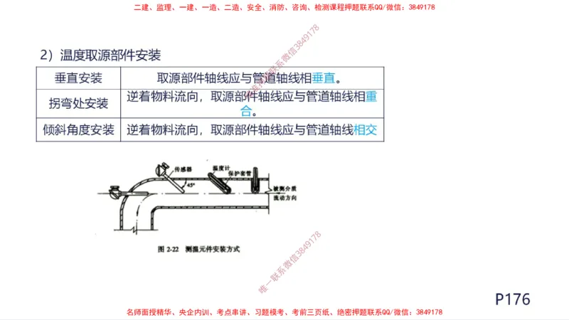 （苏婷）2025一建机电案例突击_2026年一级建造师_2026年一建机电_2025年一建机电SVIP_04-冲刺串讲✿考点强化✿小灶集训_56-机电《考前点睛班》苏婷HQ推荐