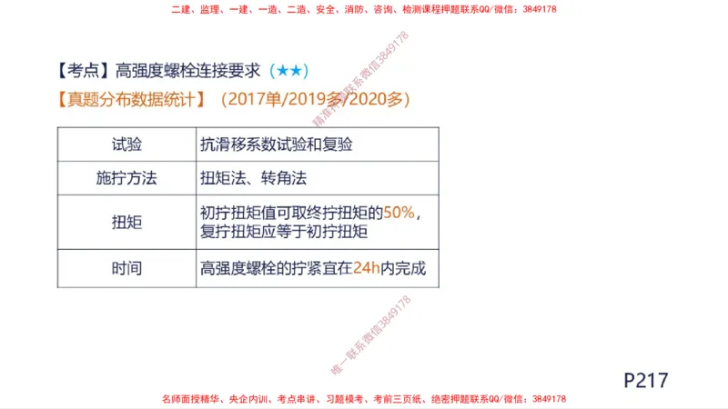 （苏婷）2025一建机电案例突击_2026年一级建造师_2026年一建机电_2025年一建机电SVIP_04-冲刺串讲✿考点强化✿小灶集训_56-机电《考前点睛班》苏婷HQ推荐