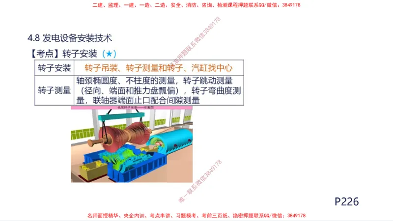 （苏婷）2025一建机电案例突击_2026年一级建造师_2026年一建机电_2025年一建机电SVIP_04-冲刺串讲✿考点强化✿小灶集训_56-机电《考前点睛班》苏婷HQ推荐