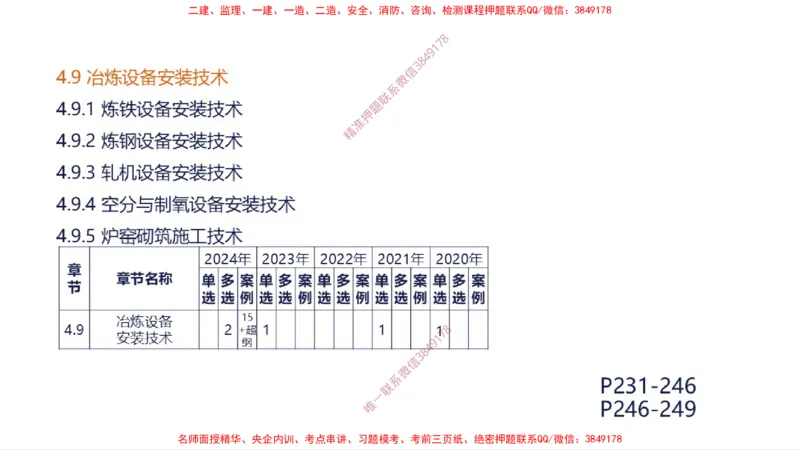 （苏婷）2025一建机电案例突击_2026年一级建造师_2026年一建机电_2025年一建机电SVIP_04-冲刺串讲✿考点强化✿小灶集训_56-机电《考前点睛班》苏婷HQ推荐
