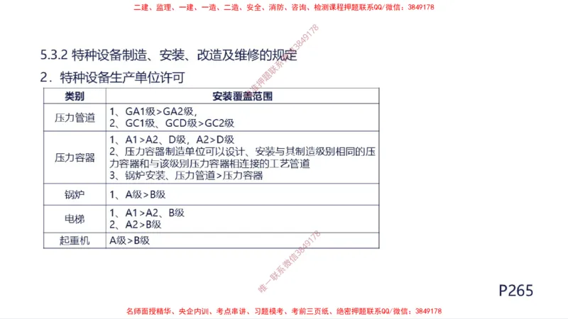 （苏婷）2025一建机电案例突击_2026年一级建造师_2026年一建机电_2025年一建机电SVIP_04-冲刺串讲✿考点强化✿小灶集训_56-机电《考前点睛班》苏婷HQ推荐
