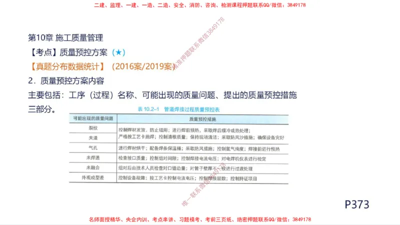（苏婷）2025一建机电案例突击_2026年一级建造师_2026年一建机电_2025年一建机电SVIP_04-冲刺串讲✿考点强化✿小灶集训_56-机电《考前点睛班》苏婷HQ推荐