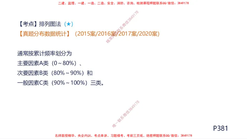 （苏婷）2025一建机电案例突击_2026年一级建造师_2026年一建机电_2025年一建机电SVIP_04-冲刺串讲✿考点强化✿小灶集训_56-机电《考前点睛班》苏婷HQ推荐