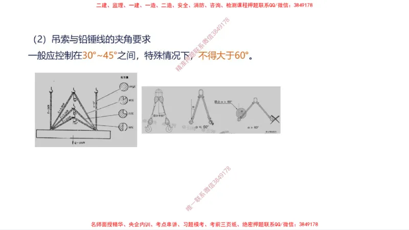 （苏婷）2025一建机电案例突击_2026年一级建造师_2026年一建机电_2025年一建机电SVIP_04-冲刺串讲✿考点强化✿小灶集训_56-机电《考前点睛班》苏婷HQ推荐