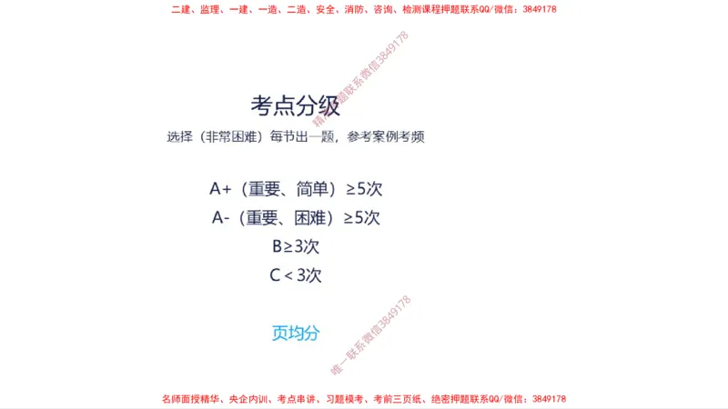 （苏婷）2025一建机电案例突击_2026年一级建造师_2026年一建机电_2025年一建机电SVIP_04-冲刺串讲✿考点强化✿小灶集训_56-机电《考前点睛班》苏婷HQ推荐