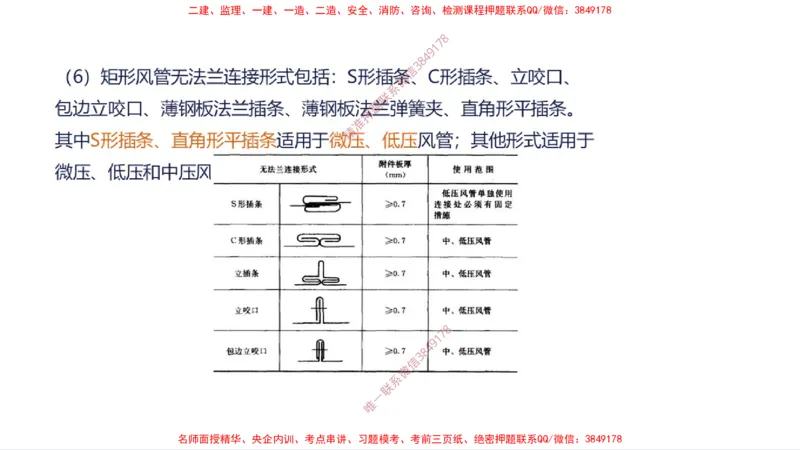 （苏婷）2025一建机电案例突击_2026年一级建造师_2026年一建机电_2025年一建机电SVIP_04-冲刺串讲✿考点强化✿小灶集训_56-机电《考前点睛班》苏婷HQ推荐