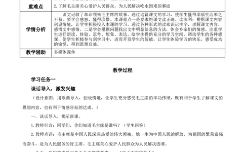 课文1《吃水不忘挖井人》（教学设计）-（统编版）_一年级语文下册（统编版）_老课标资料_教学设计