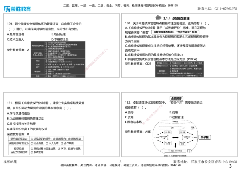 视频06集2025一建项目管理破题第121&mdash;149题（可打印版）_2026年一级建造师_2026年一建管理_2025年一建管理SVIP_03-习题精析✿实战特训✿模考通关_14-管理《破题提升班》大微RS