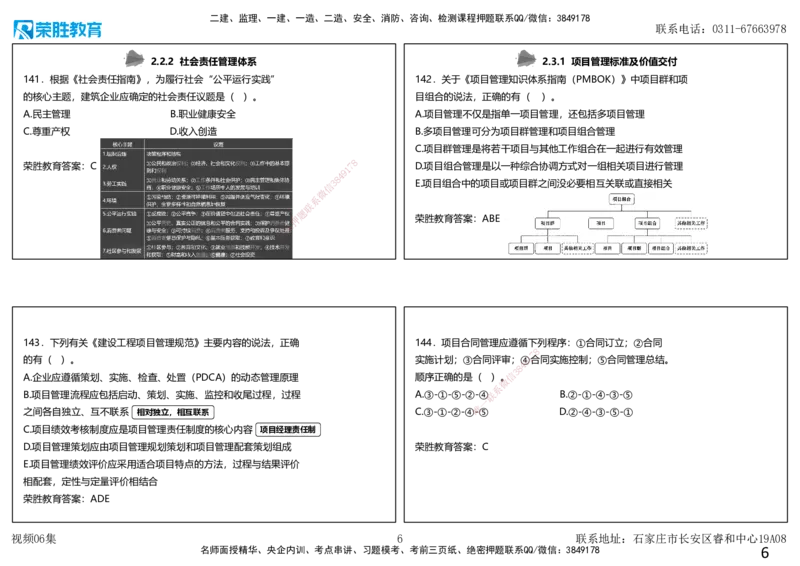 视频06集2025一建项目管理破题第121&mdash;149题（可打印版）_2026年一级建造师_2026年一建管理_2025年一建管理SVIP_03-习题精析✿实战特训✿模考通关_14-管理《破题提升班》大微RS