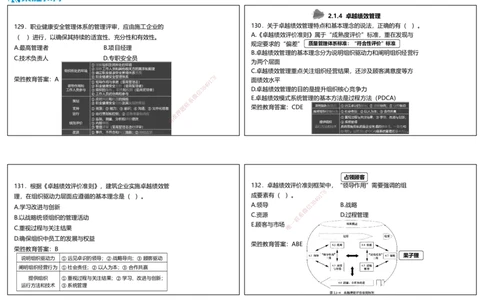 视频06集2025一建项目管理破题第121&mdash;149题（可打印版）_2026年一级建造师_2026年一建管理_2025年一建管理SVIP_03-习题精析✿实战特训✿模考通关_14-管理《破题提升班》大微RS
